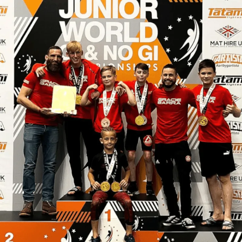Junior World GI and NO GI Championships